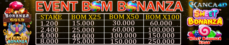 EVENT BOM BONANZA